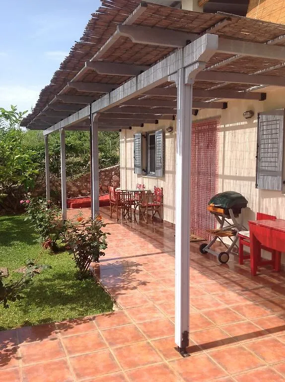 Il Suo Paradiso Dhavgata Villa