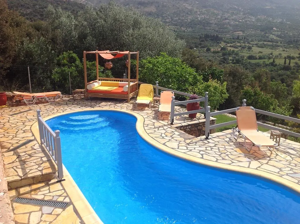 Il Suo Paradiso Villa Dhavgata